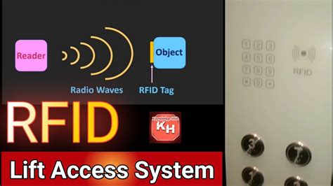 rfid lift access system|hid elevator access.